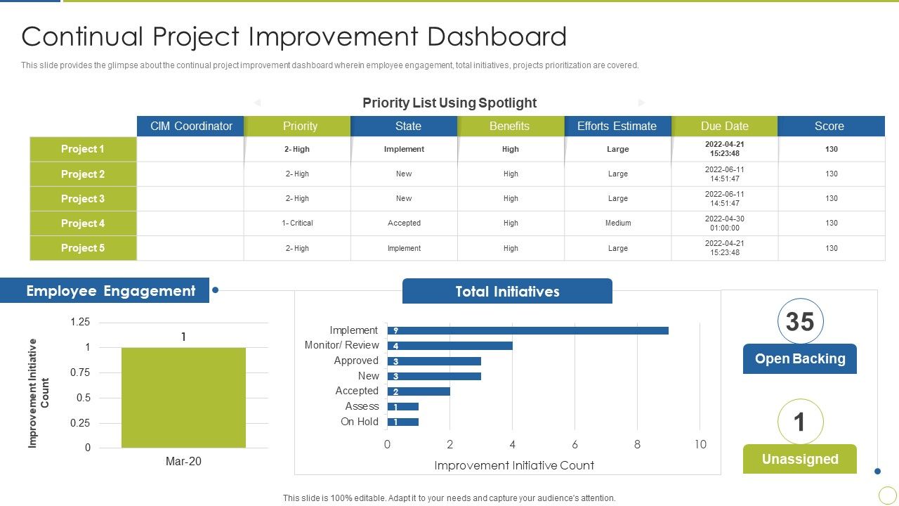 Continuous_Enhancement_In_Project_Based_Companies_Continual_Project_Pictures_PDF_Slide_1.jpg