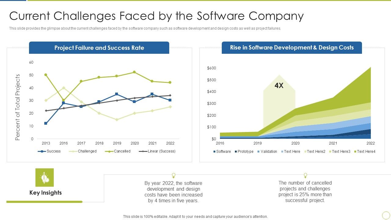 Continuous_Enhancement_In_Project_Based_Companies_Current_Challenges_Formats_PDF_Slide_1.jpg