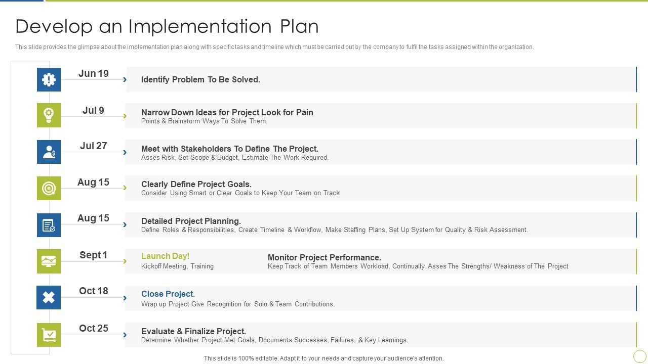 Continuous_Enhancement_In_Project_Based_Companies_Develop_An_Implementation_Plan_Ideas_PDF_Slide_1.jpg