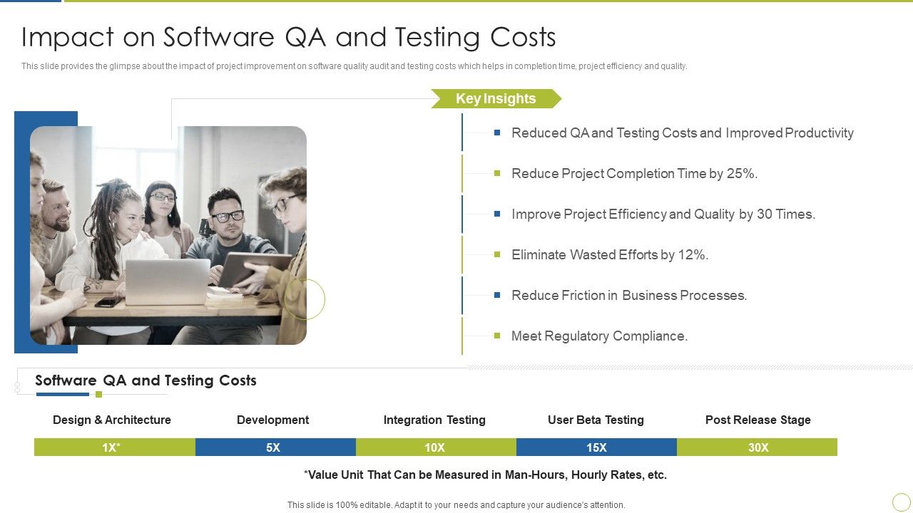 Continuous_Enhancement_In_Project_Based_Companies_Impact_On_Software_QA_And_Testing_Costs_Inspiration_PDF_Slide_1.jpg