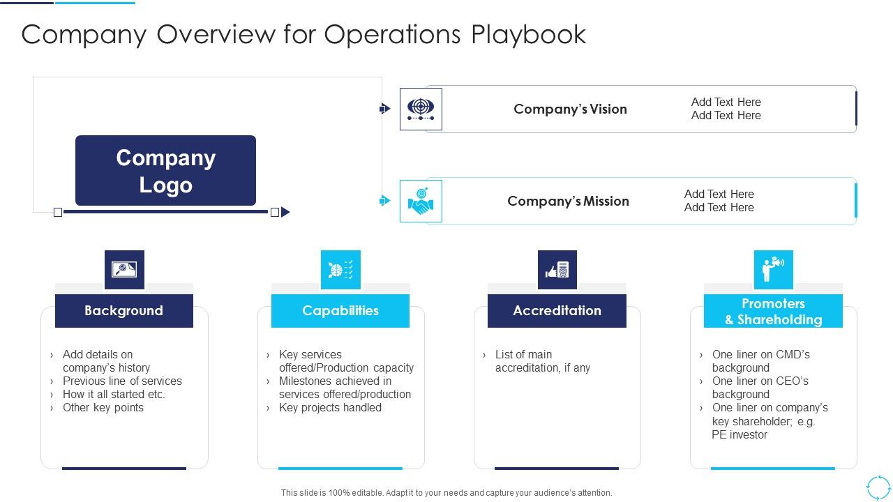 Continuous_Enhancement_Strategy_Company_Overview_For_Operations_Playbook_Structure_PDF_Slide_1.jpg