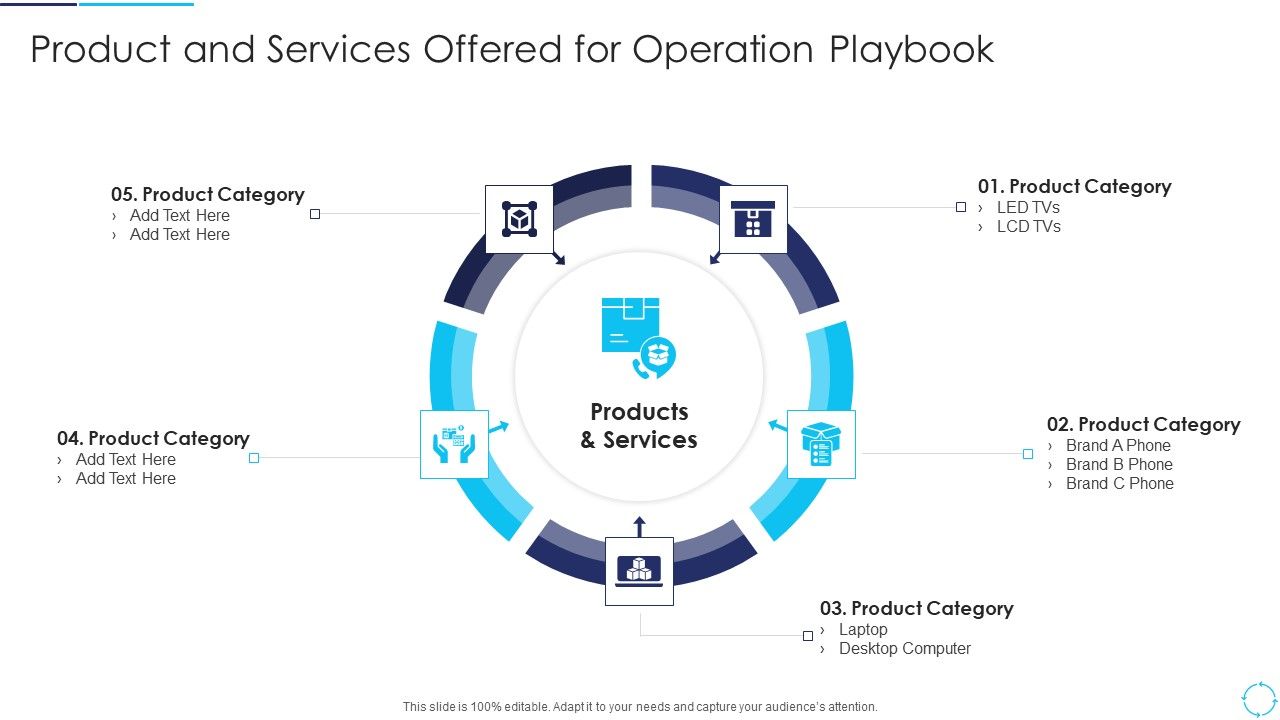 Continuous_Enhancement_Strategy_Product_And_Services_Offered_For_Operation_Playbook_Portrait_PDF_Slide_1.jpg