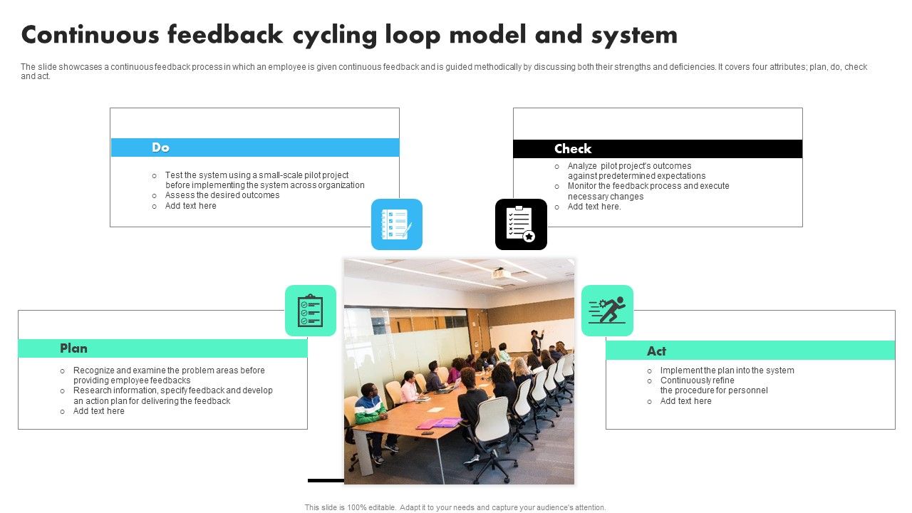 Continuous_Feedback_Cycling_Loop_Model_And_System_Elements_PDF_Slide_1.jpg