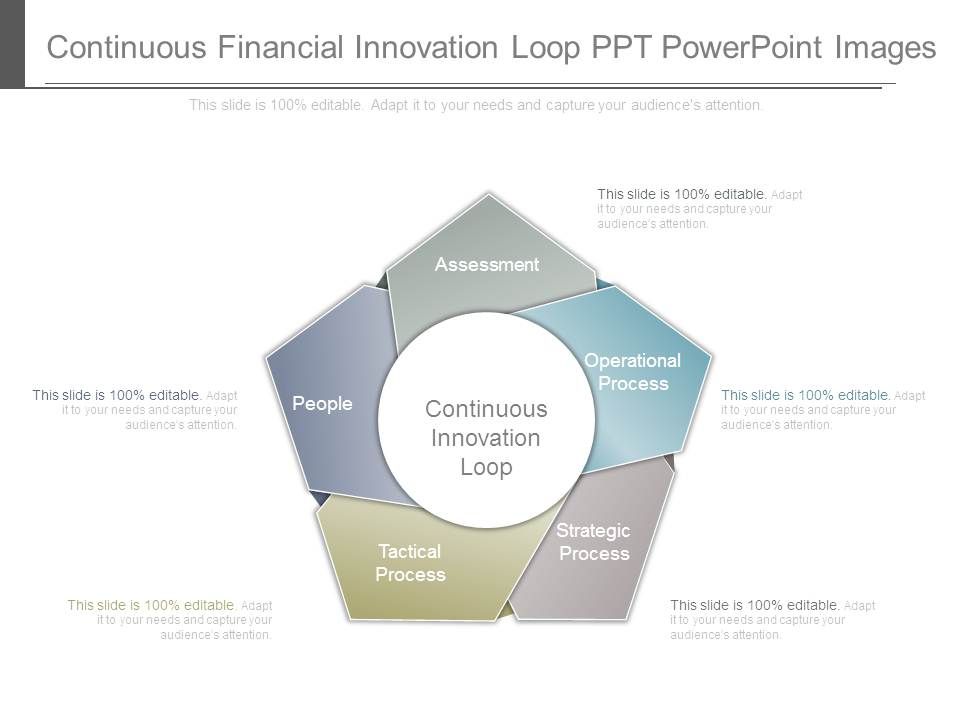 Continuous_Financial_Innovation_Loop_Ppt_Powerpoint_Images_1.jpg