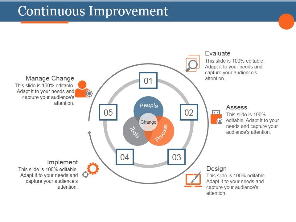 Continuous_Improvement_Ppt_PowerPoint_Presentation_Guidelines_Slide_1.jpg