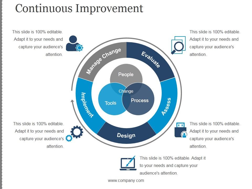 Continuous_Improvement_Ppt_PowerPoint_Presentation_Inspiration_Slide_1.jpg