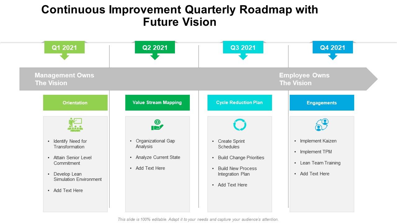 Continuous_Improvement_Quarterly_Roadmap_With_Future_Vision_Inspiration_Slide_1.jpg