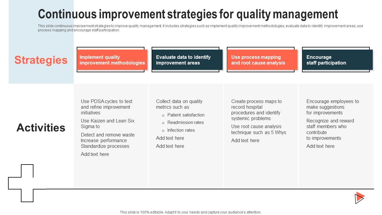 Continuous_Improvement_Strategies_For_Quality_Management_Brochure_PDF_Slide_1.jpg
