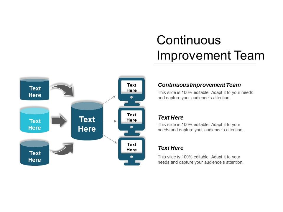 Continuous_Improvement_Team_Ppt_PowerPoint_Presentation_Slides_Graphics_Design_Cpb_Slide_1.jpg
