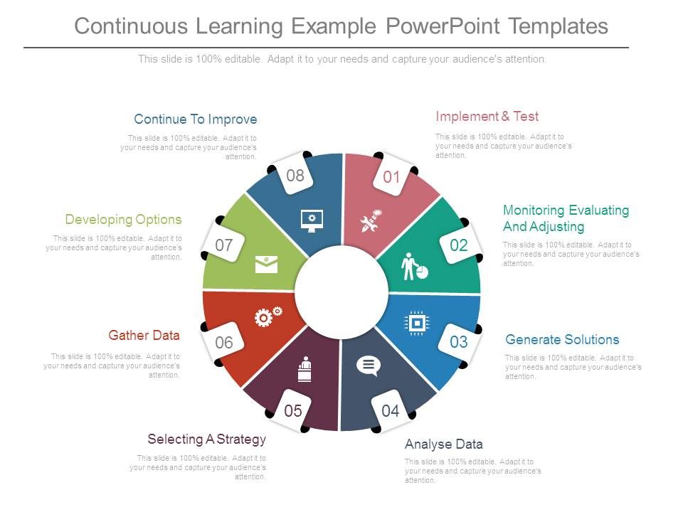 Continuous_Learning_Example_Powerpoint_Templates_1.jpg