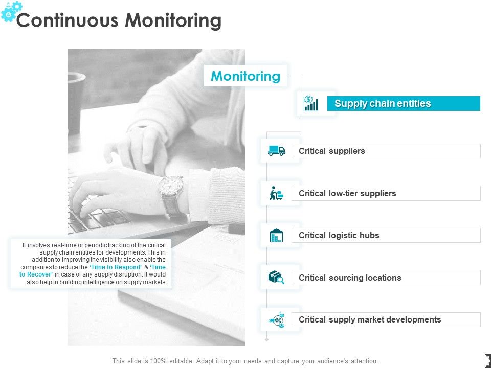 Continuous_Monitoring_Ppt_PowerPoint_Presentation_Backgrounds_Slide_1.jpg