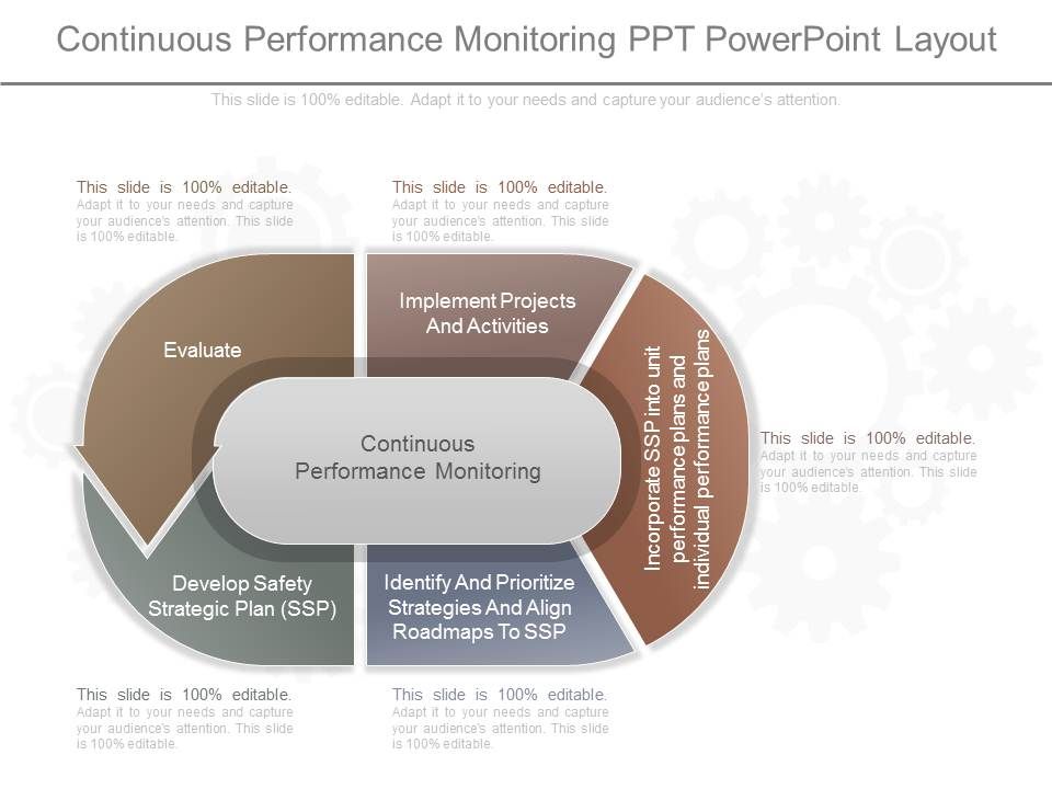 Continuous_Performance_Monitoring_Ppt_Powerpoint_Layout_1.jpg