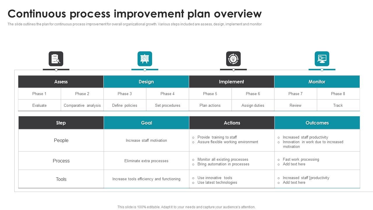 Continuous_Process_Improvement_Plan_Overview_Infographics_PDF_Slide_1.jpg