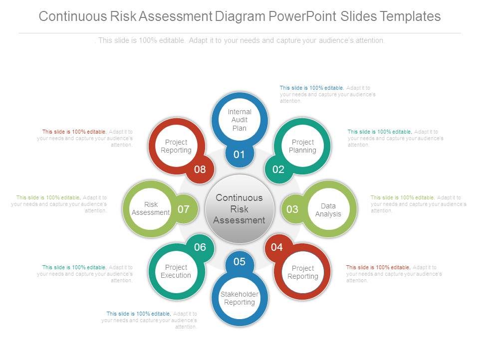 Continuous_Risk_Assessment_Diagram_Powerpoint_Slides_Templates_1.jpg