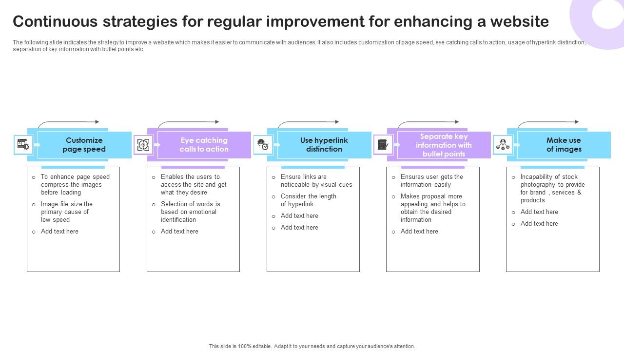 Continuous_Strategies_For_Regular_Improvement_For_Enhancing_A_Website_Mockup_PDF_Slide_1.jpg