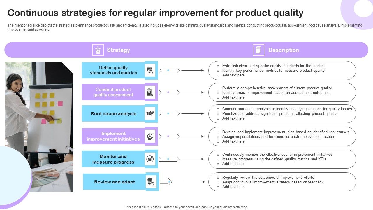 Continuous_Strategies_For_Regular_Improvement_For_Product_Quality_Microsoft_PDF_Slide_1.jpg