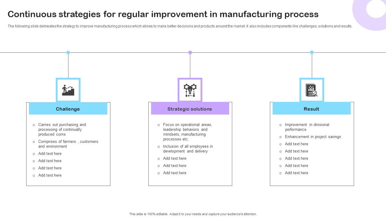 Continuous_Strategies_For_Regular_Improvement_In_Manufacturing_Process_Topics_PDF_Slide_1.jpg
