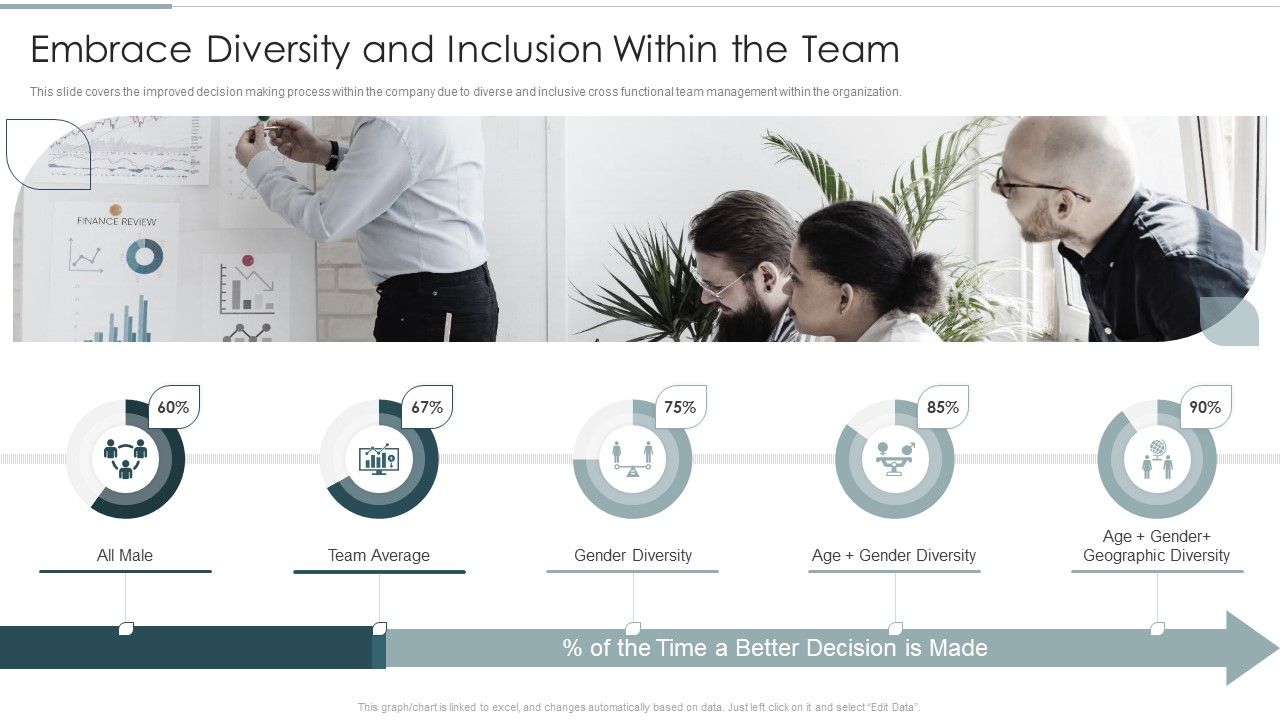 Continuous_Team_Development_Culture_Embrace_Diversity_And_Inclusion_Within_The_Team_Ideas_PDF_Slide_1.jpg