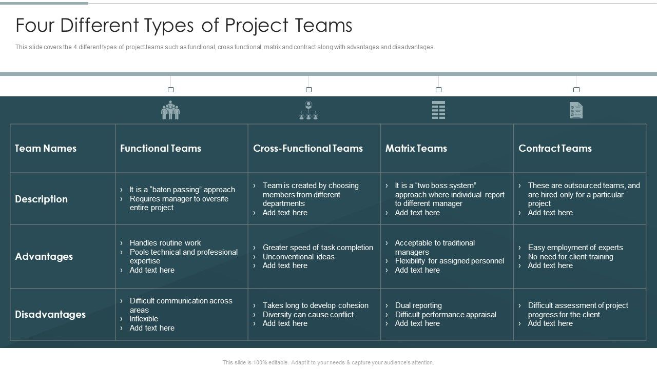 Continuous_Team_Development_Culture_Four_Different_Types_Of_Project_Teams_Inspiration_PDF_Slide_1.jpg