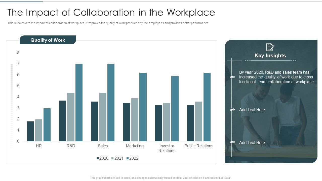 Continuous_Team_Development_Culture_The_Impact_Of_Collaboration_In_The_Workplace_Clipart_PDF_Slide_1.jpg