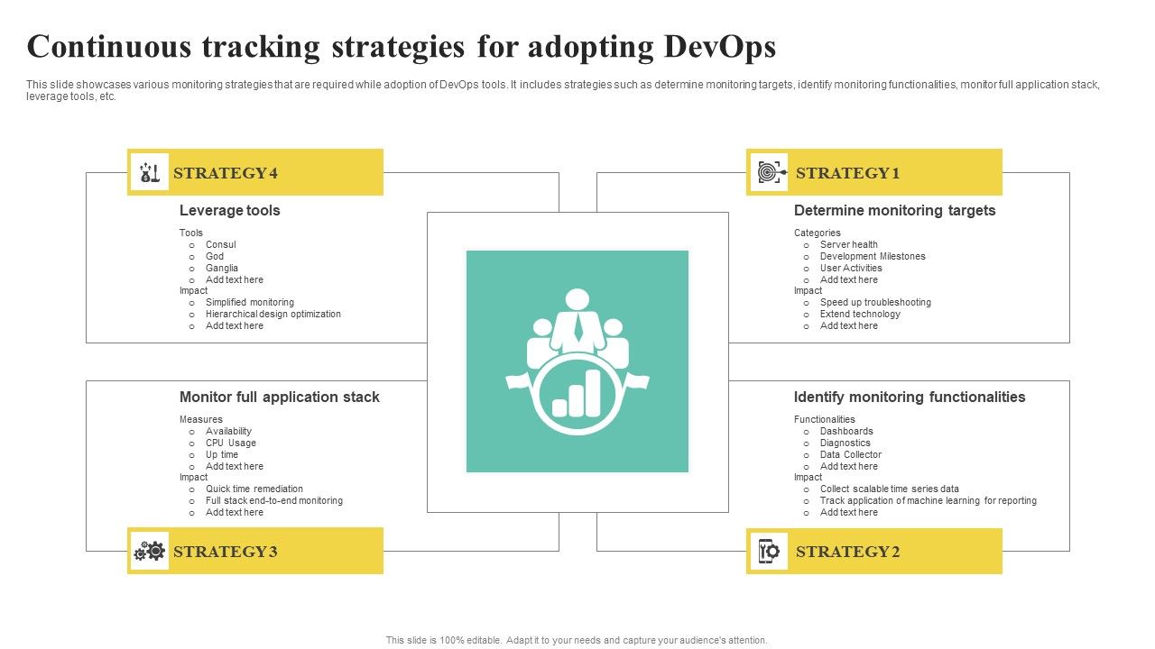 Continuous_Tracking_Strategies_For_Adopting_Devops_Formats_PDF_Slide_1.jpg
