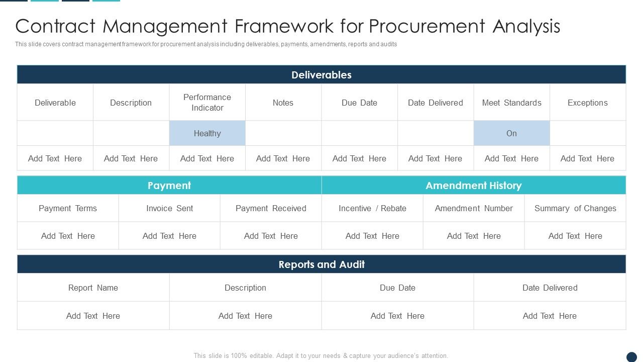 Contract_Management_Framework_For_Procurement_Analysis_Ideas_PDF_Slide_1.jpg