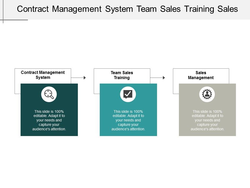 Contract_Management_System_Team_Sales_Training_Sales_Management_Ppt_PowerPoint_Presentation_Infographics_Example_File_Slide_1.jpg