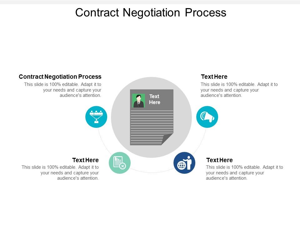Contract_Negotiation_Process_Ppt_PowerPoint_Presentation_Styles_Good_Cpb_Slide_1.jpg