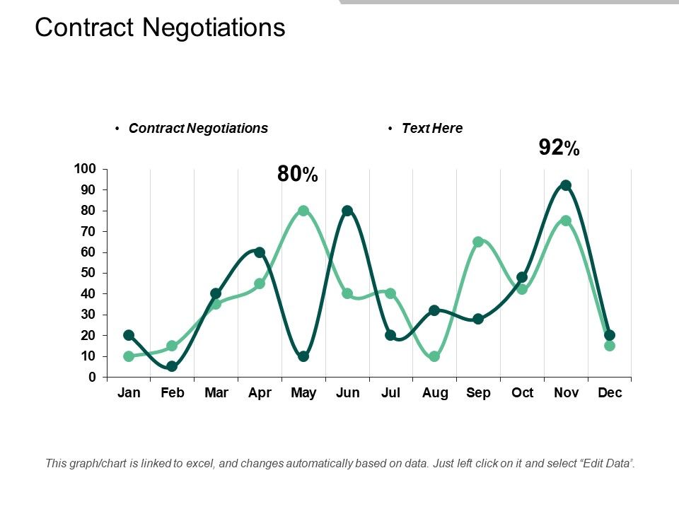 Contract_Negotiations_Ppt_PowerPoint_Presentation_Ideas_Graphic_Tips_Cpb_Slide_1.jpg