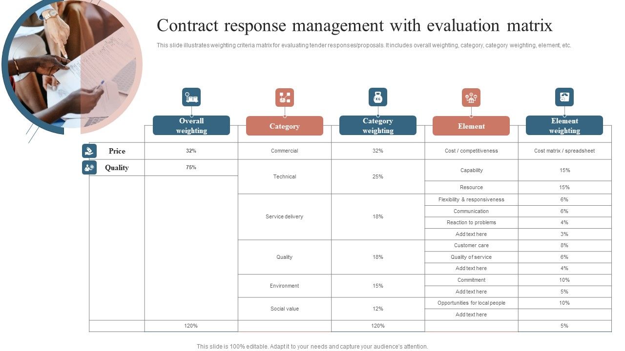 Contract_Response_Management_With_Evaluation_Matrix_Slides_PDF_Slide_1.jpg