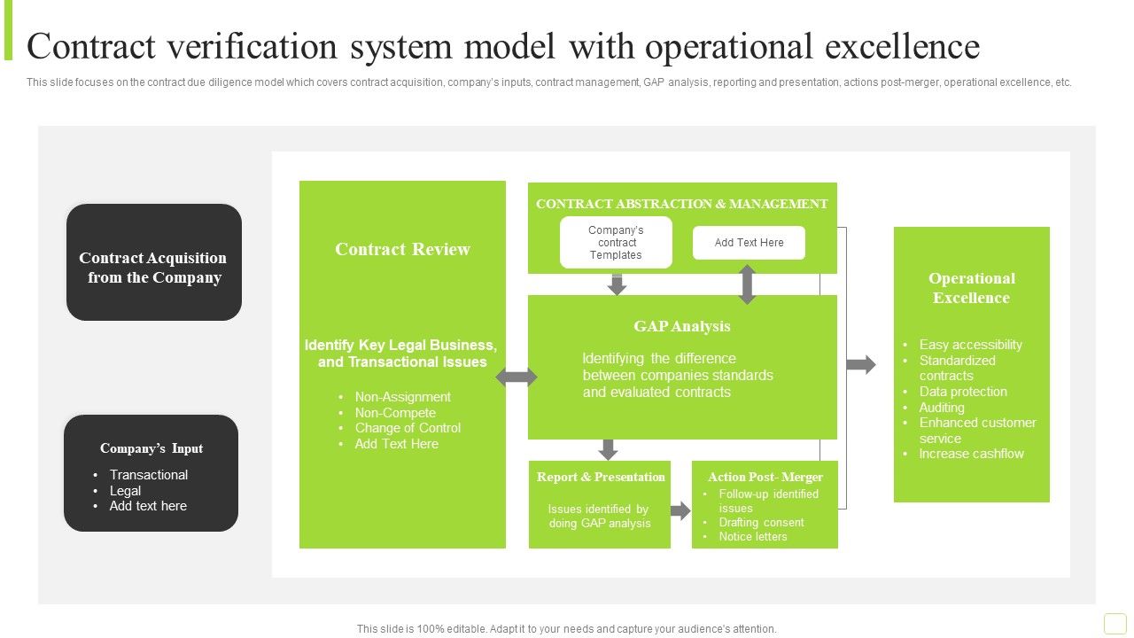 Contract_Verification_System_Model_With_Operational_Excellence_Microsoft_PDF_Slide_1.jpg