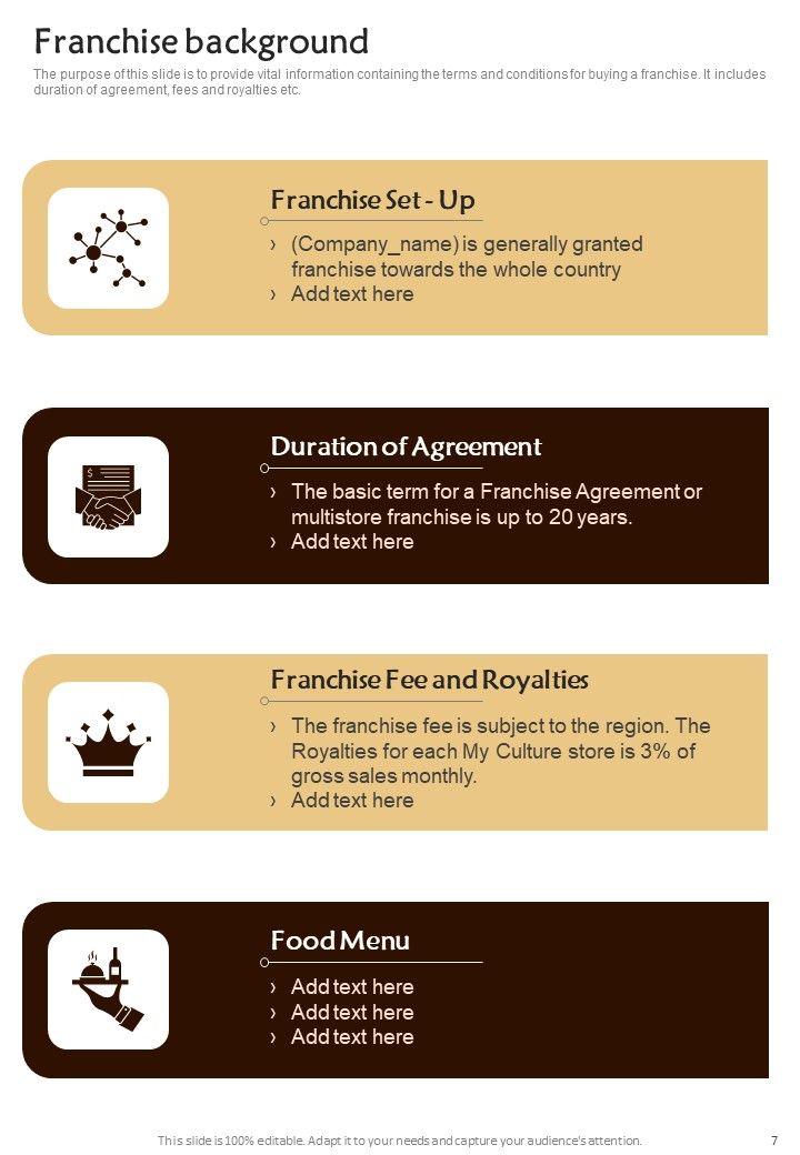 Contractor Bid Proposal For Hotel Dealership Example Document Report Doc Pdf Ppt