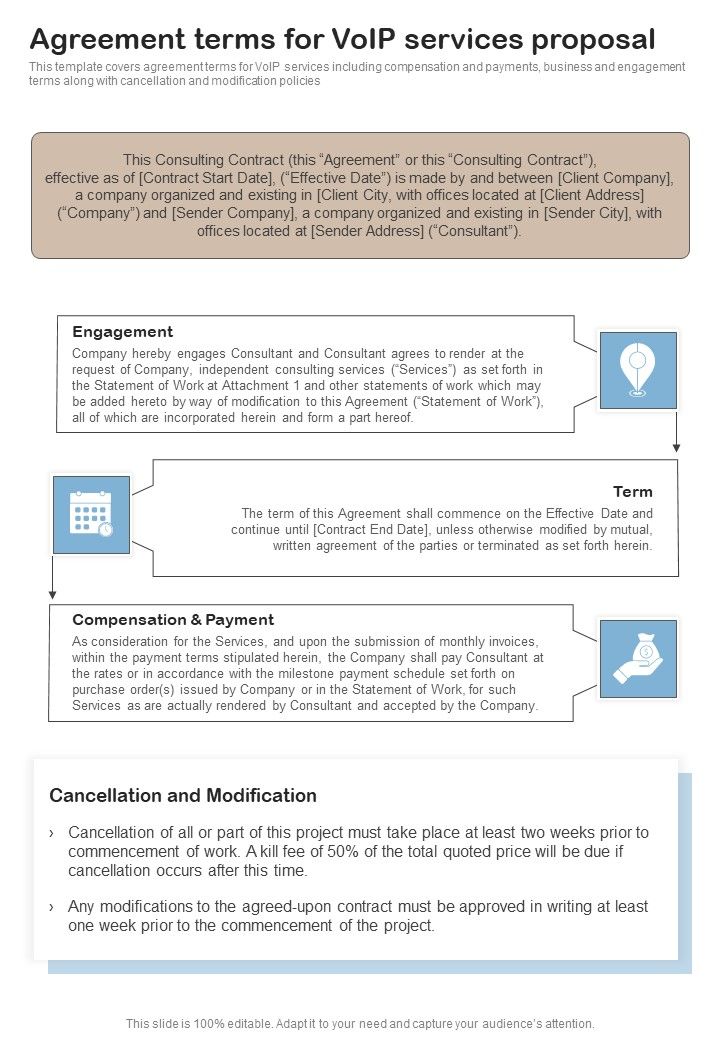 Contractors_Bid_For_Voip_Services_Agreement_Terms_For_Voip_Services_One_Pager_Sample_Example_Document_Slide_1.jpg