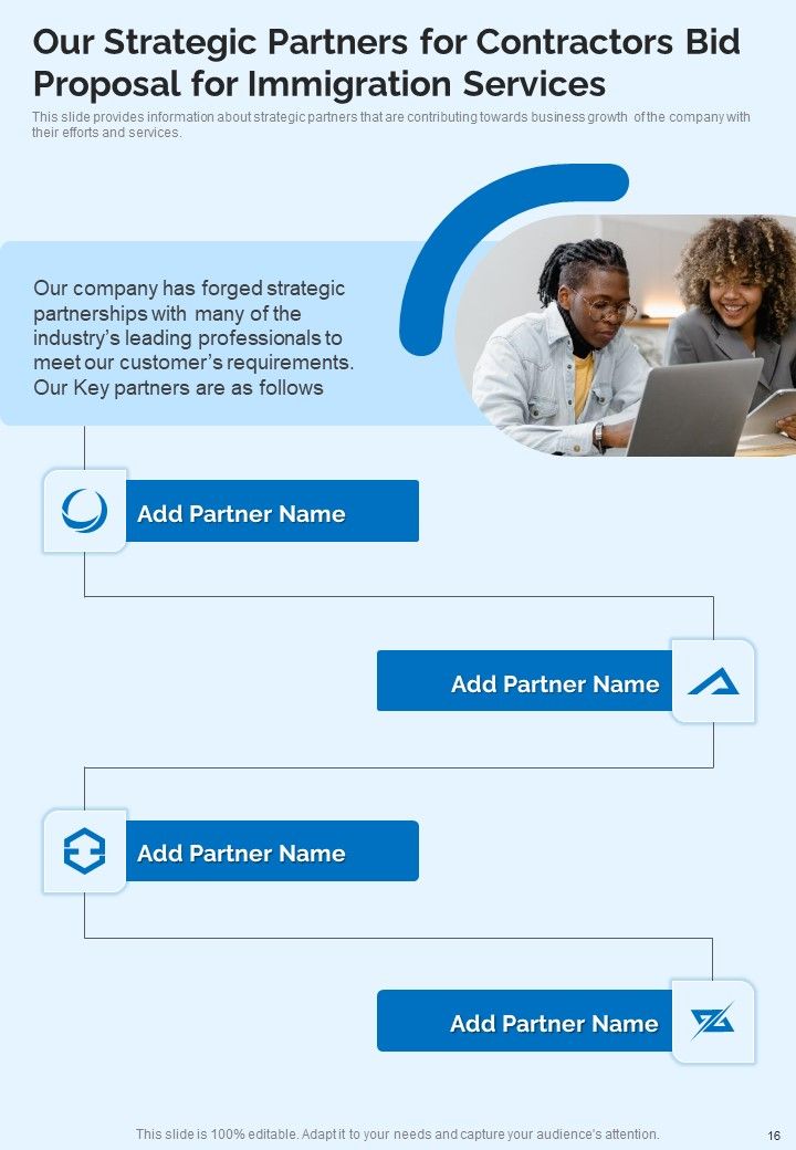 Contractors Bid Proposal For Immigration Services Example Document Report Doc Pdf Ppt