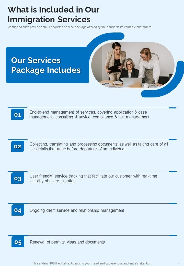 Contractors Bid Proposal For Immigration Services Example Document Report Doc Pdf Ppt