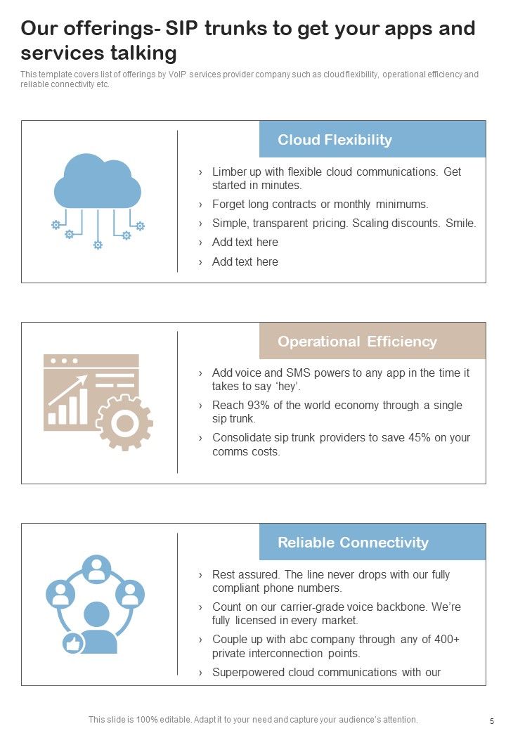 Contractors Bid Proposal For Voip Services Example Document Report Doc Pdf Ppt