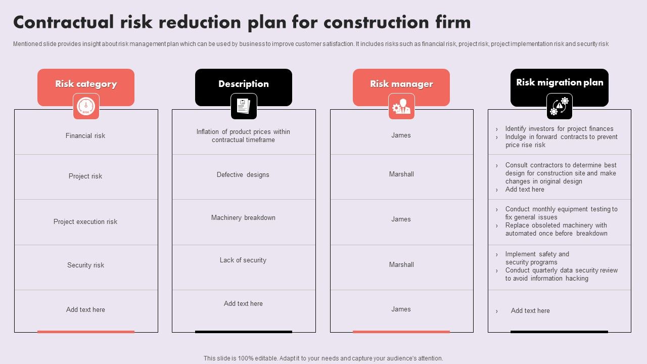 Contractual_Risk_Reduction_Plan_For_Construction_Firm_Sample_PDF_Slide_1.jpg