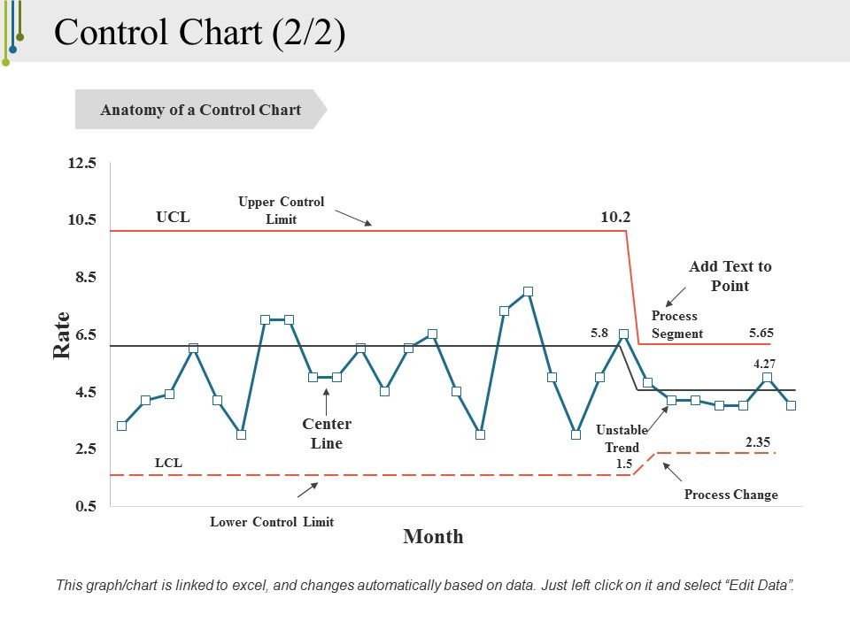 Control_Chart_Template_2_Ppt_PowerPoint_Presentation_Icon_Mockup_Slide_1.jpg