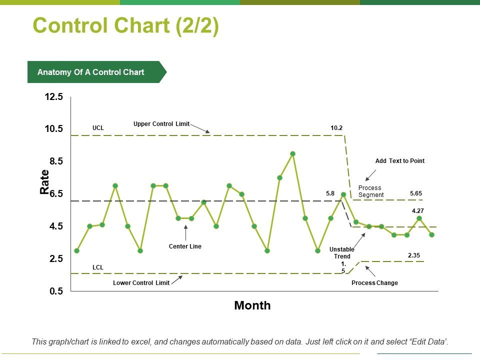 Control_Chart_Template_2_Ppt_PowerPoint_Presentation_Portfolio_Summary_Slide_1.jpg