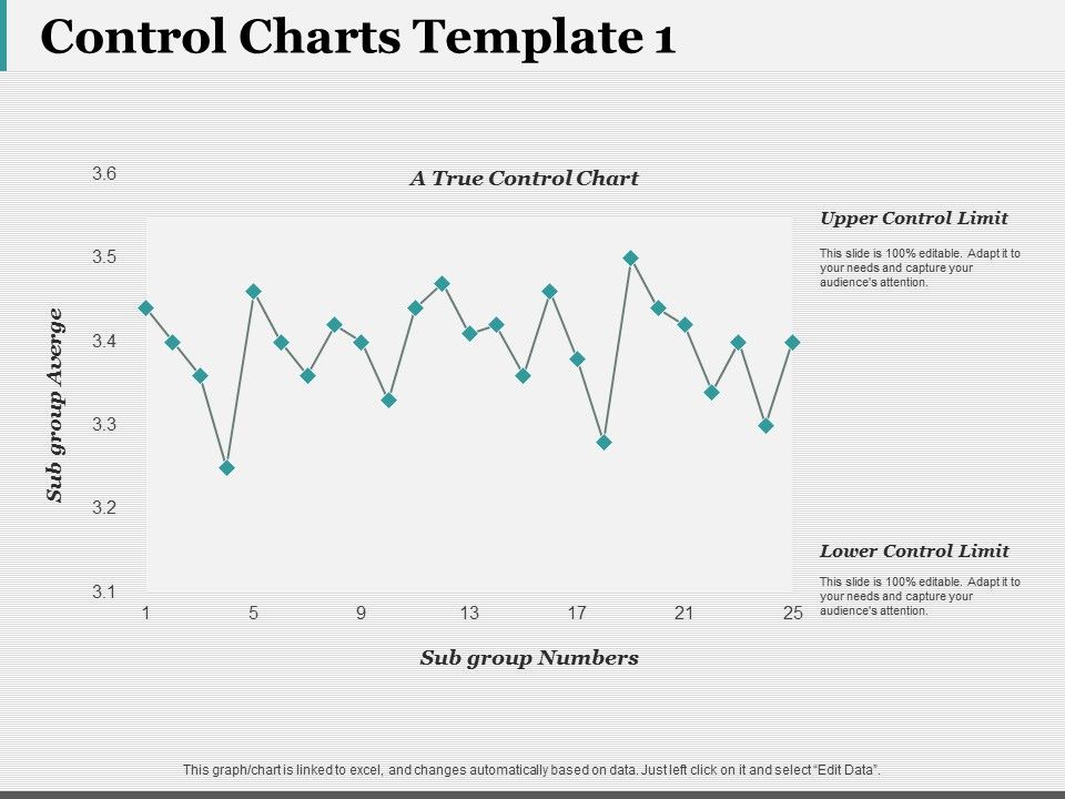 Control_Charts_Template_1_Ppt_PowerPoint_Presentation_Show_Graphics_Design_Slide_1.jpg