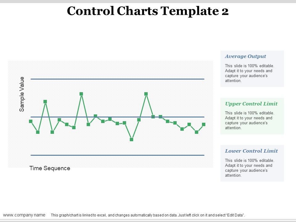 Control_Charts_Time_Sequence_Ppt_PowerPoint_Presentation_Layouts_Microsoft_Slide_1.jpg