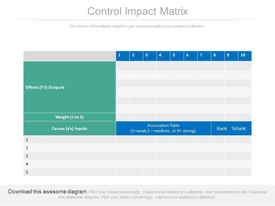 Control_Impact_Matrix_Ppt_Slides_1.jpg
