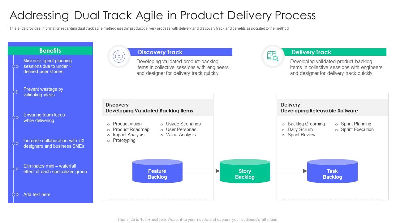 Controlling_And_Innovating_Product_Leader_Responsibilities_Addressing_Dual_Track_Agile_In_Product_Topics_PDF_Slide_1.jpg