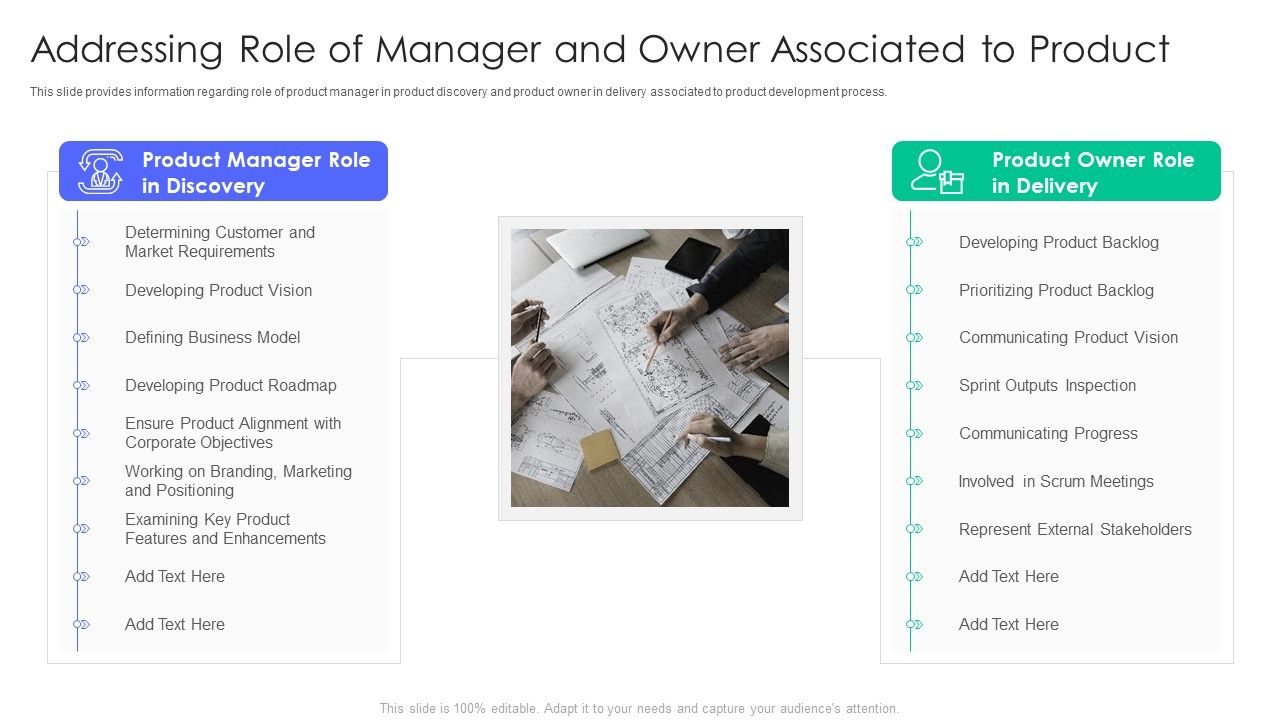 Controlling_And_Innovating_Product_Leader_Responsibilities_Addressing_Role_Of_Manager_And_Owner_Associated_Elements_PDF_Slide_1.jpg