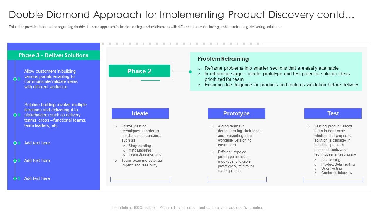 Controlling_And_Innovating_Product_Leader_Responsibilities_Double_Diamond_Approach_For_Implementing_Product_Brochure_PDF_Slide_1.jpg