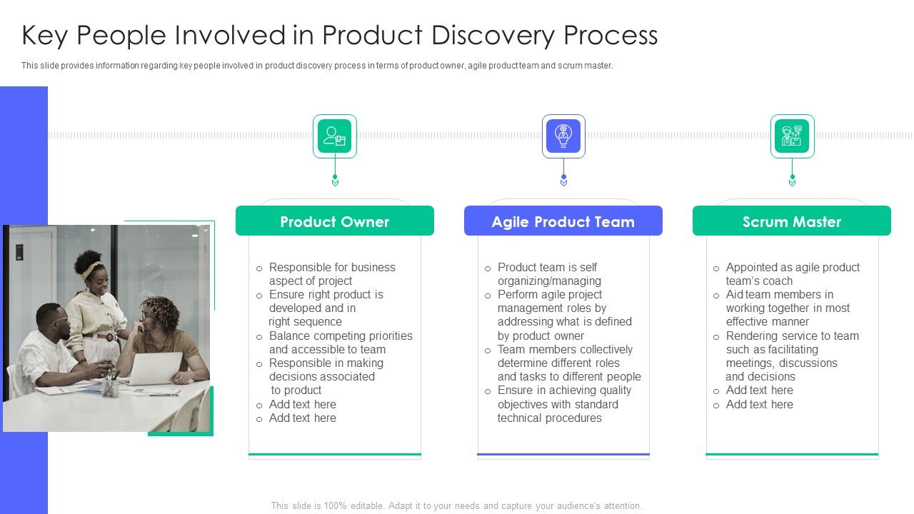 Controlling_And_Innovating_Product_Leader_Responsibilities_Key_People_Involved_In_Product_Discovery_Process_Infographics_PDF_Slide_1.jpg