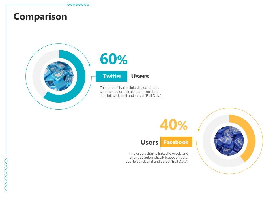 Controlling_Customer_Retention_Comparison_Ppt_Summary_Slideshow_PDF_Slide_1.jpg