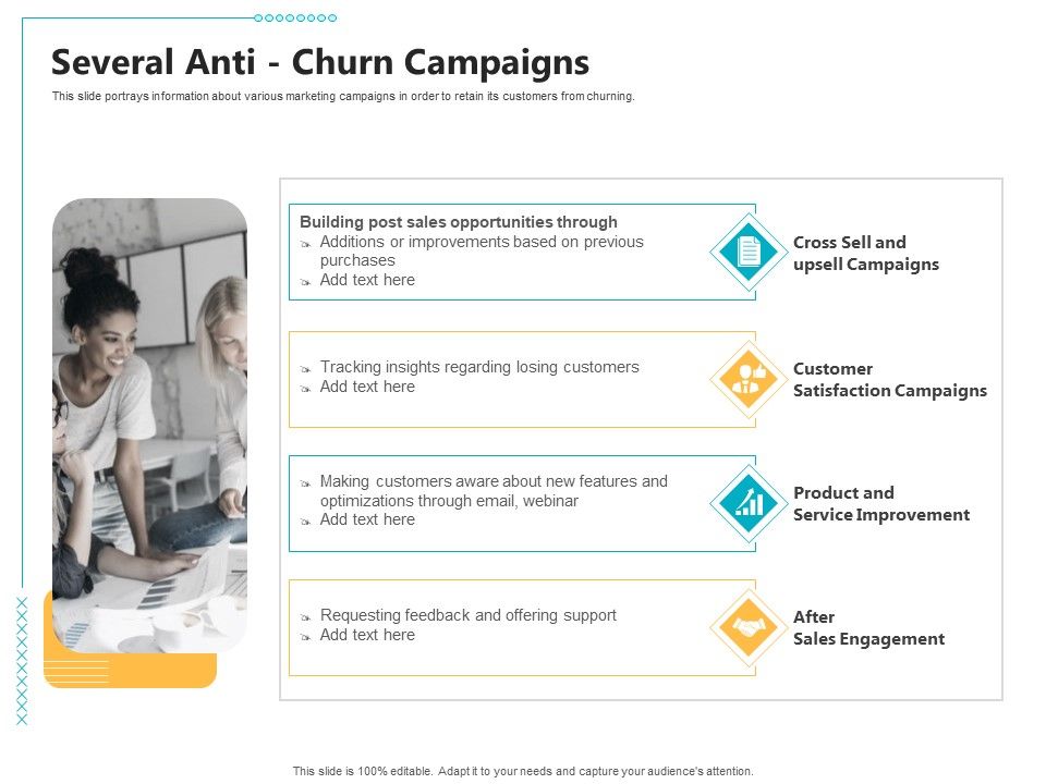 Controlling_Customer_Retention_Several_Anti_Churn_Campaigns_Ppt_Infographic_Template_Format_Ideas_PDF_Slide_1.jpg