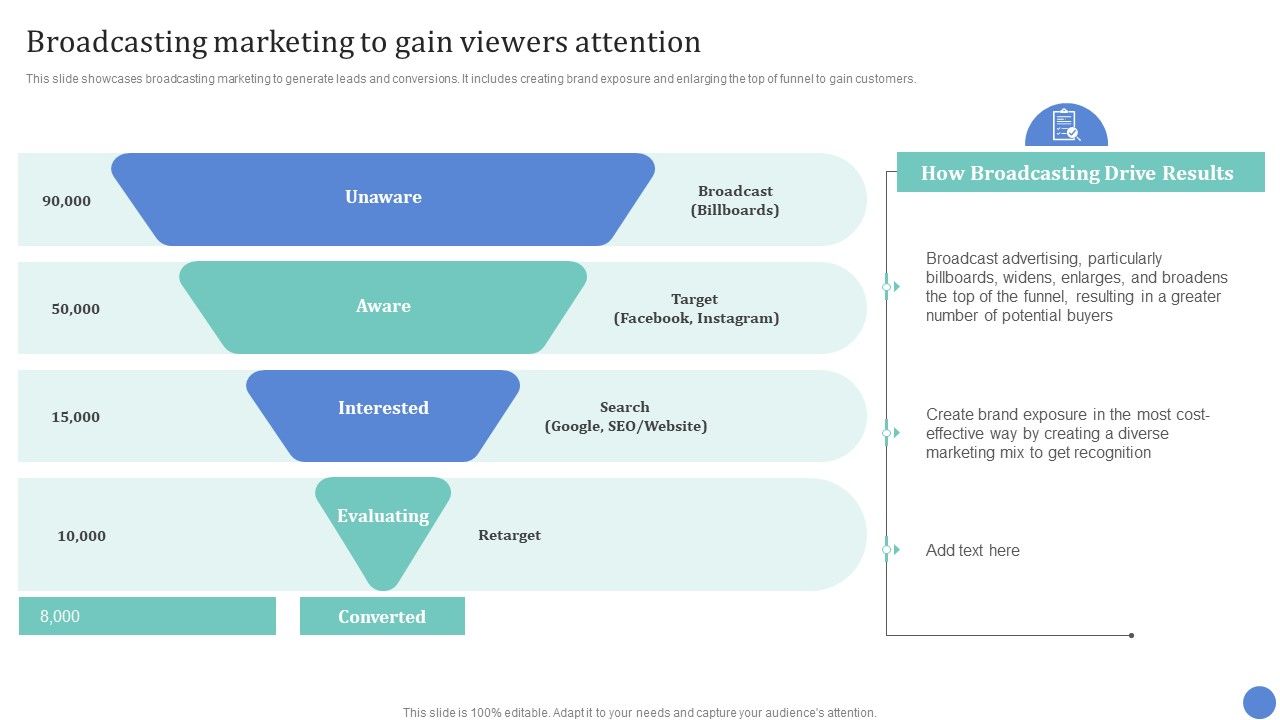 Conventional_Media_Channels_Broadcasting_Marketing_To_Gain_Viewers_Attention_Download_PDF_Slide_1.jpg