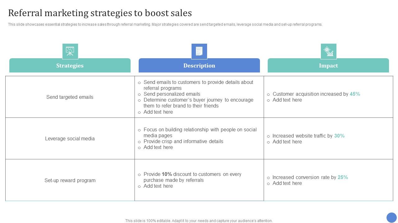 Conventional_Media_Channels_Referral_Marketing_Strategies_To_Boost_Sales_Introduction_PDF_Slide_1.jpg